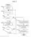 Fig. 11 - Log analysis system, log analysis method, and log analysis program
