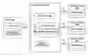 Fig. 01 - Methods and Systems for Evaluating Performance of a Physical Space
