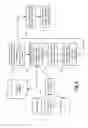Fig. 09 - SYSTEMS AND METHODS FOR GENERATING AND MANAGING SERVICE APPOINTMENTS