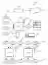 Fig. 01 - DETERMINING A PRODUCTION PLAN