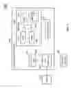 Fig. 05 - PEOPLE INTERRUPTION MANAGEMENT SYSTEM AND METHOD BASED ON TASK DETECTION AND PHYSIOLOGICAL MEASURES