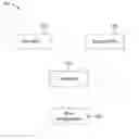 Fig. 01 - Method for Optimizing Employee Work Assignments
