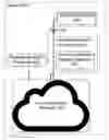 Fig. 01 - SYSTEM AND METHOD FOR MARKET IDENTIFICATION VIA APPLICANT WORK HISTORY DATA