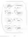 Fig. 03 - SYSTEM AND METHOD FOR MARKET IDENTIFICATION VIA APPLICANT WORK HISTORY DATA