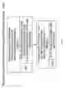 Fig. 16 - SYSTEM AND METHOD FOR MARKET IDENTIFICATION VIA APPLICANT WORK HISTORY DATA