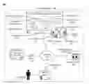 Fig. 01 - Automatic floor-level retail operation decisions using video analytics