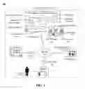 Fig. 02 - Automatic floor-level retail operation decisions using video analytics