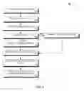 Fig. 05 - Automatic floor-level retail operation decisions using video analytics