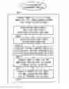 Fig. 01 - MANAGING USAGE OF CARGO TRANSPORTATION UNITS