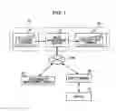 Fig. 02 - SERVER AND SYSTEM