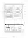 Fig. 08 - Item return tracking systems and methods