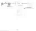 Fig. 03 - BLOCKCHAIN SYSTEM AND METHOD FOR CALCULATING LOCATION OF TIME-CRUCIAL SHIPMENTS ACCORDING TO EXPECTATION AND SMART CONTRACTS