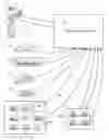 Fig. 01 - Communication analysis for obtaining loads