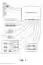 Fig. 02 - Communication analysis for obtaining loads