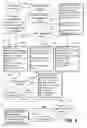 Fig. 05 - Communication analysis for obtaining loads