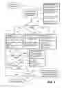 Fig. 06 - Communication analysis for obtaining loads