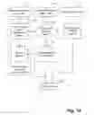 Fig. 08 - Communication analysis for obtaining loads