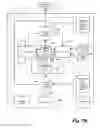 Fig. 09 - Communication analysis for obtaining loads