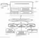 Fig. 01 - Transport Plan Generating Method and Transport Plan Generating System