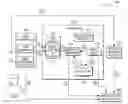 Fig. 01 - Handling email flows arising from transactions initiated with a shared privileged identity at a service provider