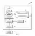 Fig. 04 - Handling email flows arising from transactions initiated with a shared privileged identity at a service provider