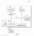 Fig. 04 - Preventing activity delays using smart device analysis