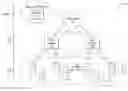 Fig. 01 - Automatic generation of reservations for a meeting-space for disturbing noise creators