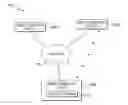 Fig. 01 - PREVENTING ACTIVITY DELAYS USING SMART DEVICE ANALYSIS