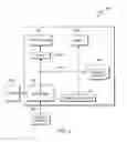 Fig. 04 - PREVENTING ACTIVITY DELAYS USING SMART DEVICE ANALYSIS