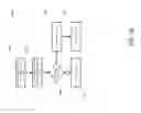 Fig. 08 - Systems, devices, and methods for generating personalized electronic documents