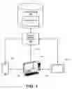 Fig. 02 - System and methods for online/offline synchronization