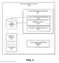 Fig. 03 - System and methods for online/offline synchronization