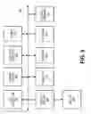 Fig. 06 - System and methods for online/offline synchronization