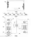 Fig. 21 - System or device for receiving a plurality of biometric inputs