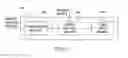 Fig. 36 - System or device for receiving a plurality of biometric inputs