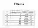 Fig. 08 - System for implementing item payment method, program provision method, and mobile phone control method