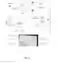 Fig. 07 - One tap/command grocery ordering via self-driving mini marts and seamless checkout-free technology