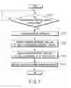Fig. 06 - System for transmitting electronic receipt