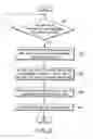 Fig. 18 - System for transmitting electronic receipt