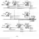 Fig. 06 - Transactional system with peer-to-peer distributed architecture for exchanging units of account
