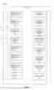 Fig. 06 - Processing a financial transaction using single use financial account card number via portable communication device