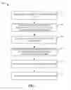 Fig. 08 - Processing a financial transaction using single use financial account card number via portable communication device