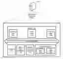 Fig. 01 - Tokenizing sensitive data