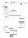 Fig. 03 - Systems and Methods for Tokenizing Financial Information