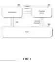 Fig. 02 - Credit payment method and apparatus based on mobile terminal peer-to-peer