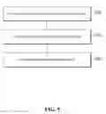 Fig. 06 - Credit payment method and apparatus based on mobile terminal peer-to-peer
