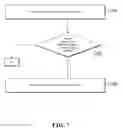 Fig. 08 - Credit payment method and apparatus based on mobile terminal peer-to-peer
