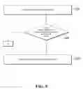 Fig. 09 - Credit payment method and apparatus based on mobile terminal peer-to-peer