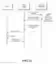 Fig. 22 - Credit payment method and apparatus based on mobile terminal peer-to-peer