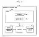 Fig. 03 - Adaptive generation of surcharges and other transaction costs